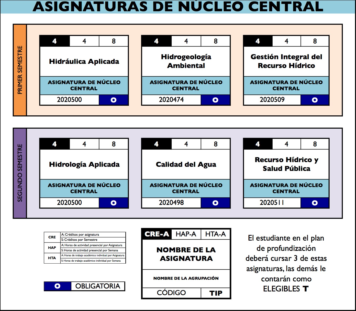 nc hidra 47d7c