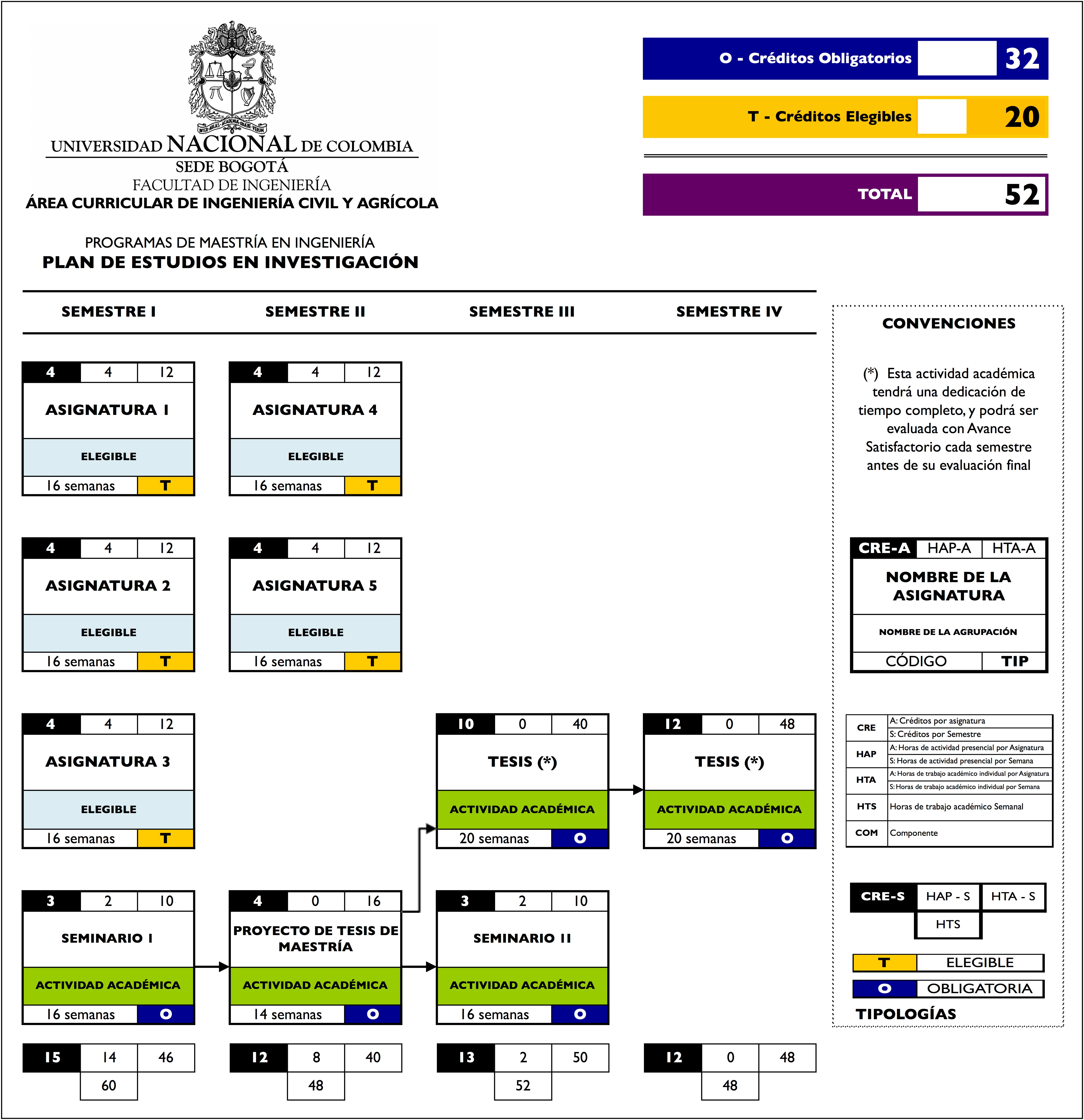 plan investigacion a4562