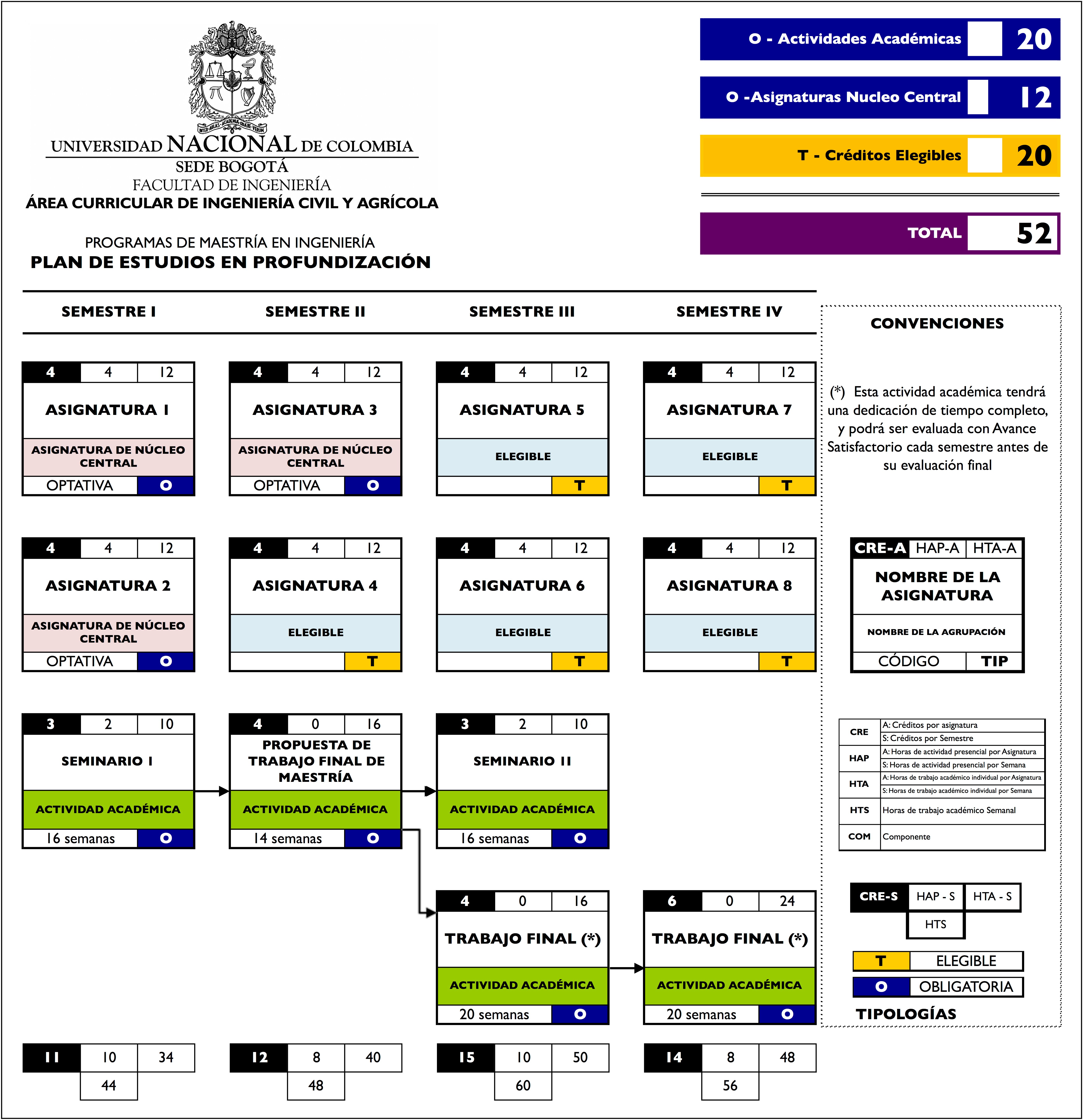 plan profundizacion 15b06