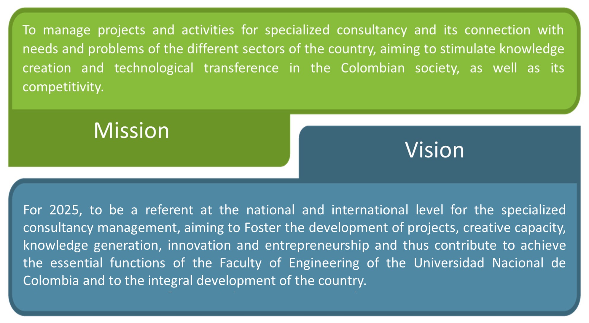 IEI MissionVision