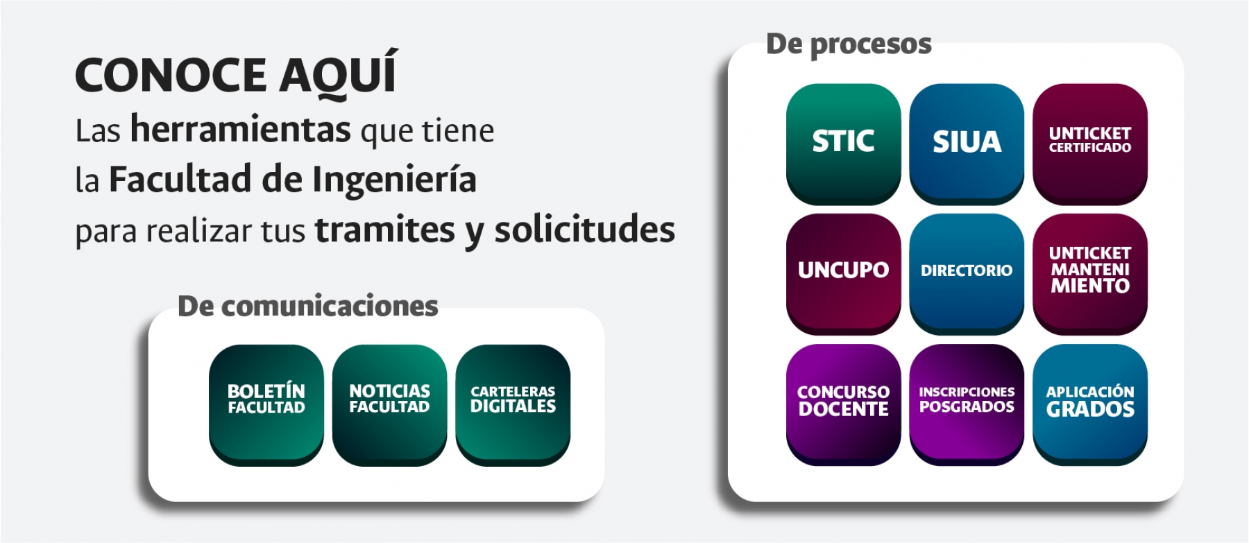 Conoce las herramientas que tiene la Facultad de Ingeniería para realizar tus trámites y solicitudes de comunicaciones y procesos administrativos y estudiantiles